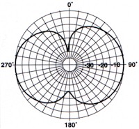 PD10191Vertical.jpg (16262 bytes)