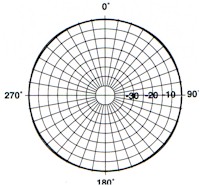 AO8410 Horizontal