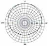 Horizontal Pattern PenD