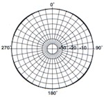 PD1109 Horizontal