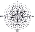 PD1108 Vertical