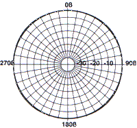 PD1151 Horizontal.