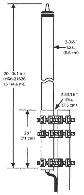 Model HX6 Series