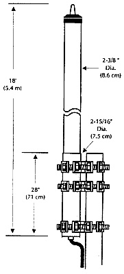 Model HX10 Series