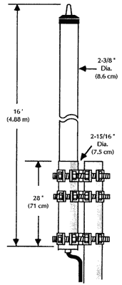 Model HX12 Series