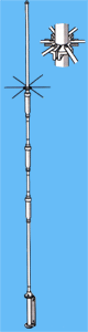 Base HF 4 Band