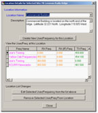 PC-based InterMod Calculator