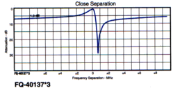 FQ-40137*3 Close Separation